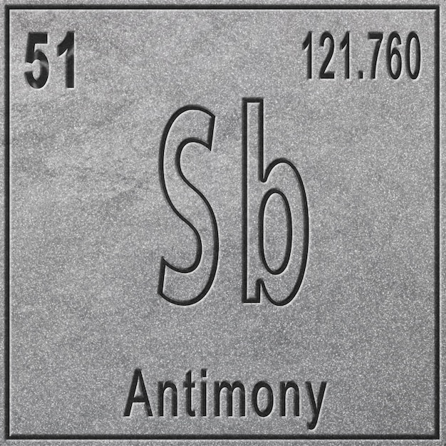 Antimony chemical element, Sign with atomic number and atomic weight, Periodic Table Element, silver background