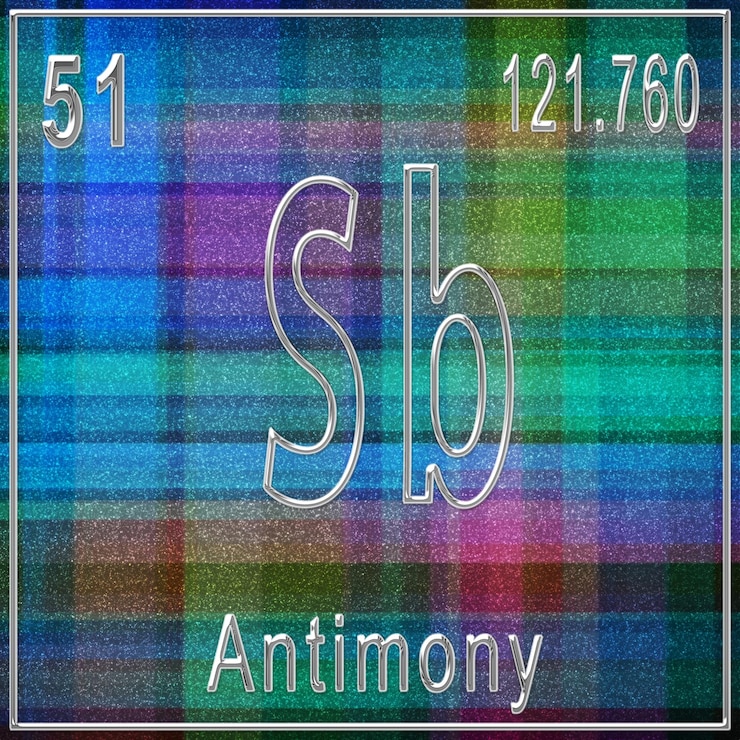 Photo antimony chemical element sign with atomic number and atomic weight