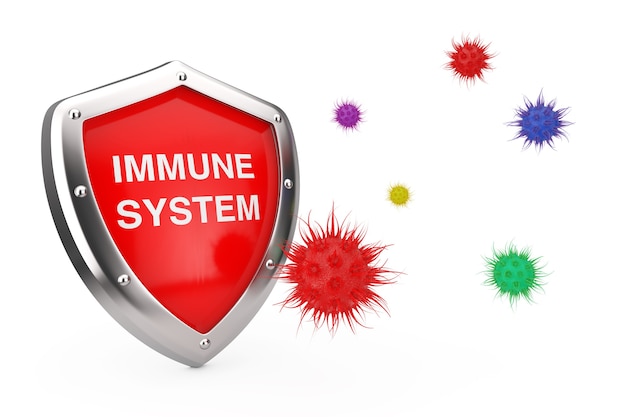 Antiviral Concept. Antibacterial or Anti Virus Shield with Immune System Sign Protected from Virus or Bacteria on a white background 3d Rendering