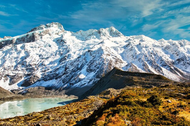 The aquamarine coloured Mueller Lake in Mt Cook National Park