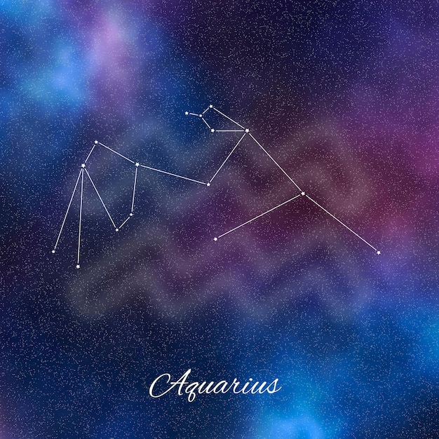 Aquarius zodiac sign Aquarius symbol