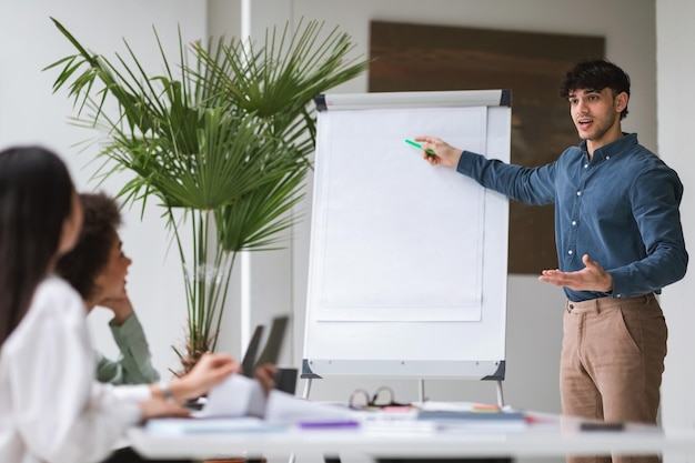 Arabic businessman near whiteboard inspiring colleagues during meeting in office