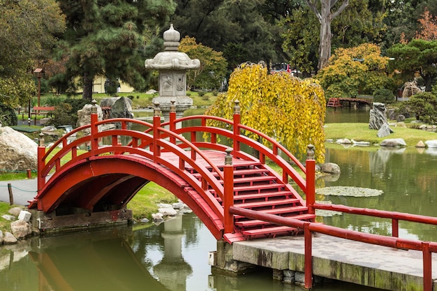 arch bridge over pond in park