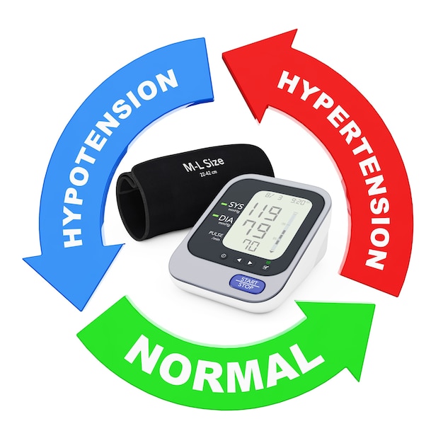 Arrow with Blood Pressure Values Sign around Digital Blood Pressure Monitor with Cuff on a white background. 3d Rendering.