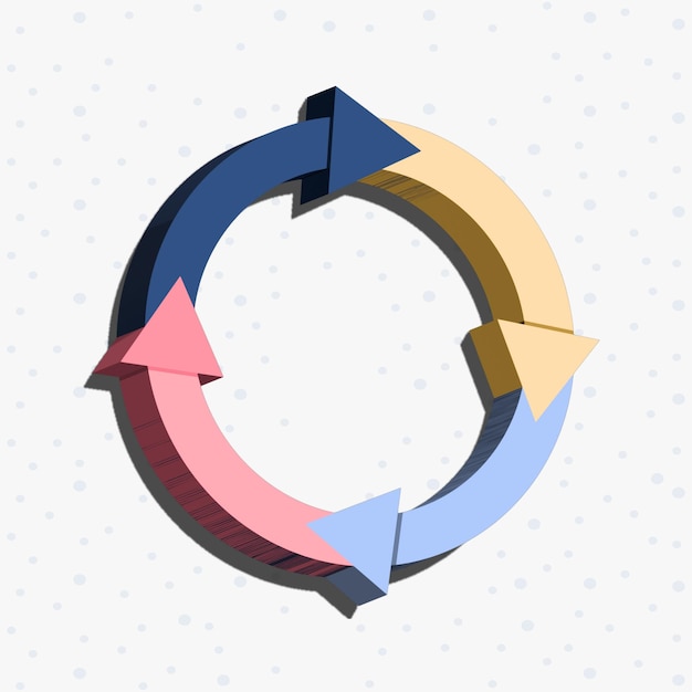 Photo arrows are moving towards circular motion concept for cycle loop continuous period 3d illustration