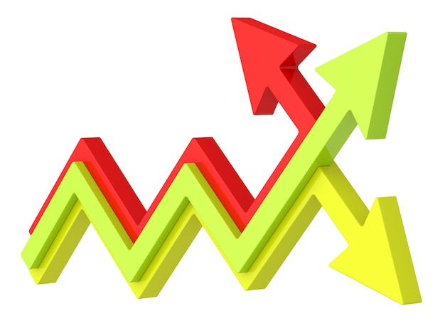 Arrows graphs move in different directions