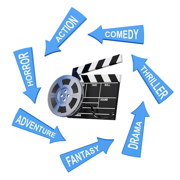 Arrows with Cinema Styles around Film Reel with Cinema Tape near Clapboard on a white background. 3d Rendering.