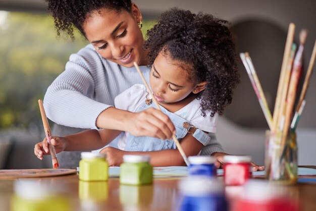 Art education mother and child painting for an art preschool project with a young mom helping her daughter at home Kindergarten love and creative painter with brush teaching and drawing with girl