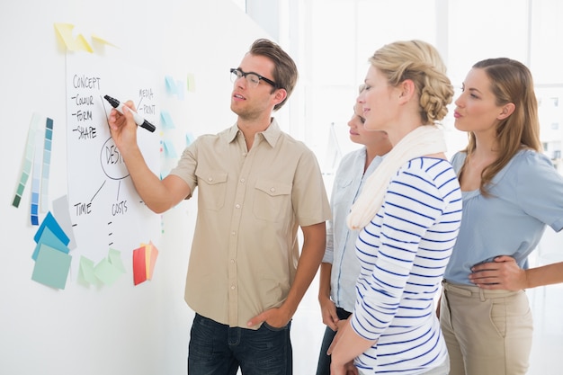 Artists in discussion in front of whiteboard