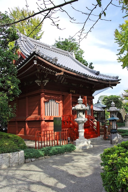 東京の繁華街にある浅草寺院