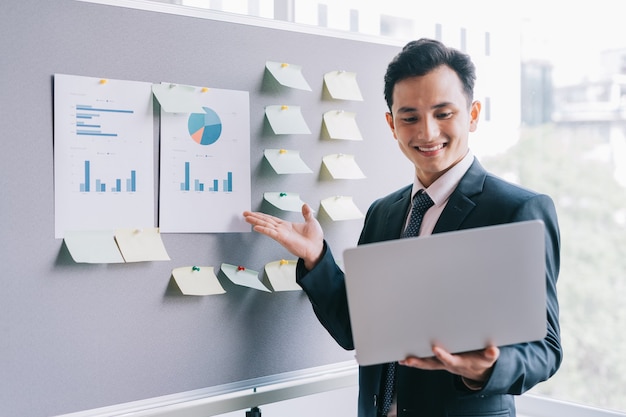 Asian business people are planning a business next to the plan board