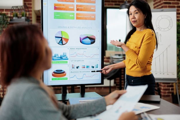 Asian entrepreneur explaining marketing statistics to freelancer woman discussing company strategy in startup office. Businesswomen planning business partnership project. Graphs on monitor