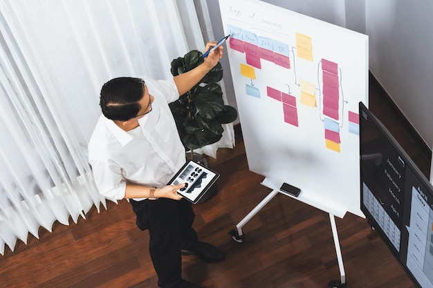 Photo asian office worker employee put note on white board prudent