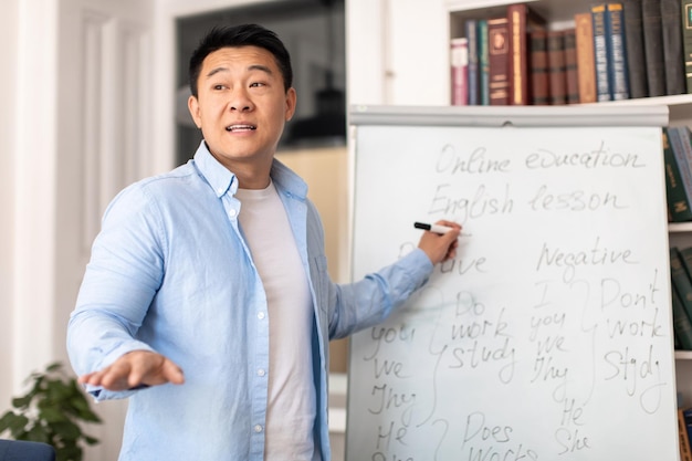 Asian teacher man teaching having english class in modern\
classroom