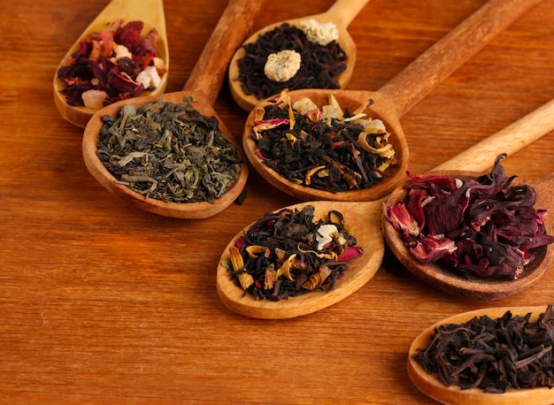 Assortment of dry tea in spoons on wooden background