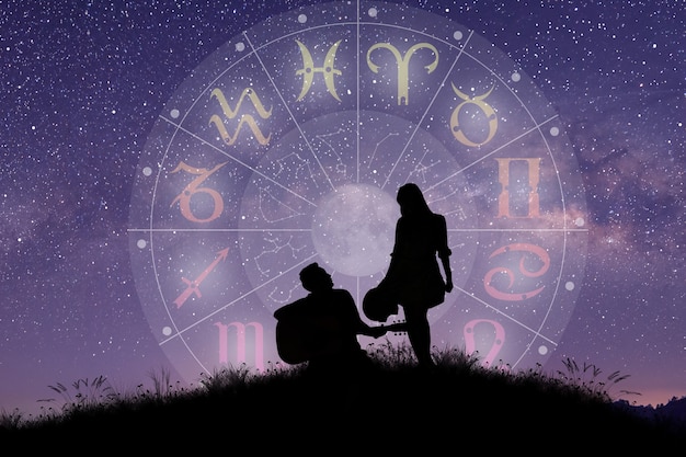 Astrological zodiac signs inside of horoscope circle Couple singing and dancing