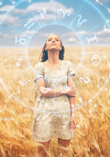Astrology, twelve zodiac signs and beautiful woman