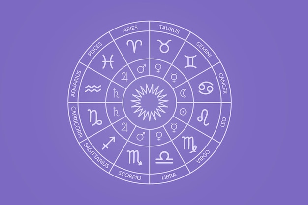 Photo astrology zodiac signs circle isolated over lilac background