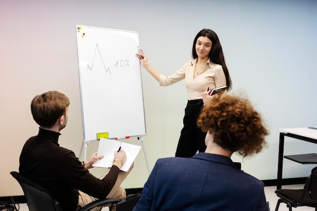 Attractive girl drawing graph on flip chart pointing and explaining to managers Businesswoman