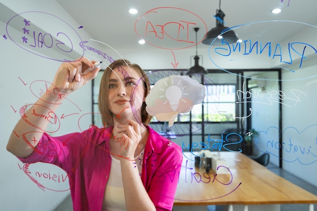 Photo attractive smart businesswoman brainstorms idea by using mind map immaculate