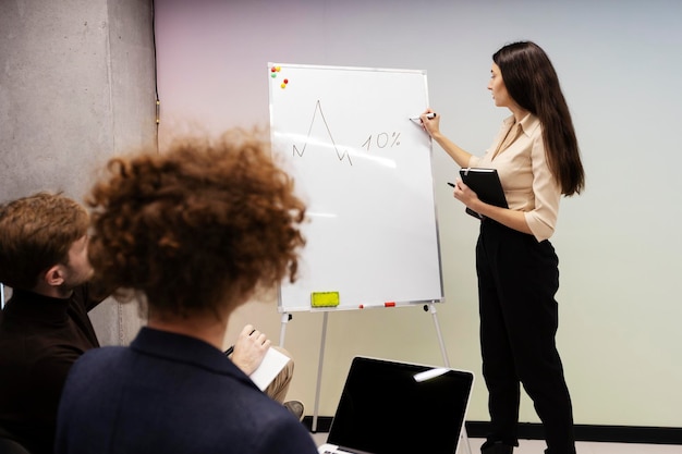 Photo attractive teacher woman explaining lecture to students drawing graph on flip charteducation