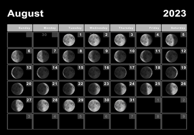 2023年8月 太陰暦、月の満ち欠け、月の満ち欠け