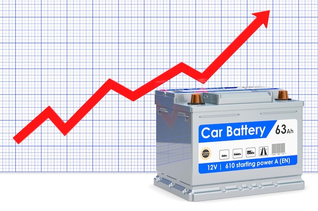 Autobatterij met groeiende grafiek 3D-rendering