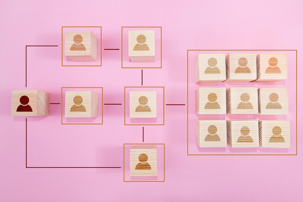 Foto automatisering van bedrijfsprocessen en workflows met behulp van een stroomdiagram. houten kubusblok met symbool van persoon die verwerkingsbeheer organiseert op roze achtergrond