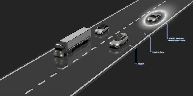 Photo autopilot adaptive cruise control ev front car distance auto emergency braking emergency braking