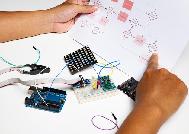 Back view hands open flowchart sitting at desk using onboard programming debug improve binary algorithm code in workstation focusing on devices and blurring people