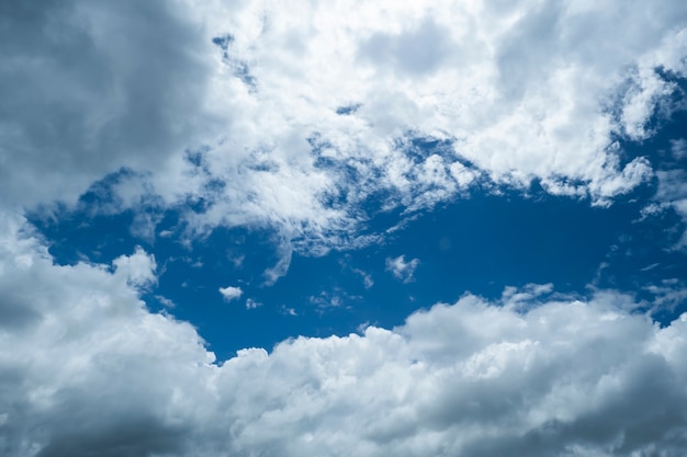 background of blue sky with clouds in the day