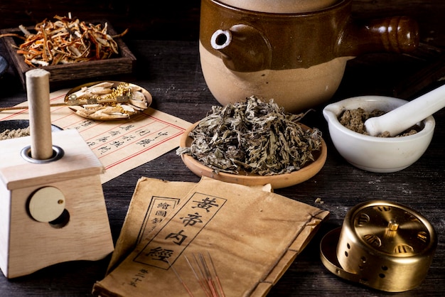 Background of moxibustion and Chinese herbal medicine