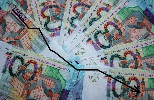 Background of one hundred Belarusian rubles with a graph of the fall