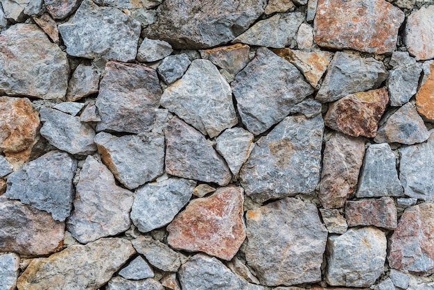 Photo background of stone wall texture