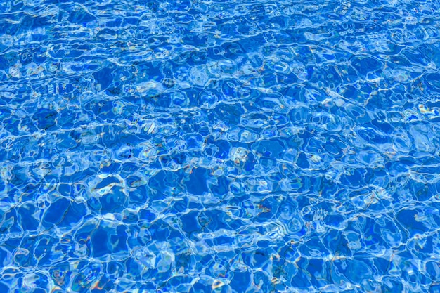 Background of the turquoise water in swimming pool