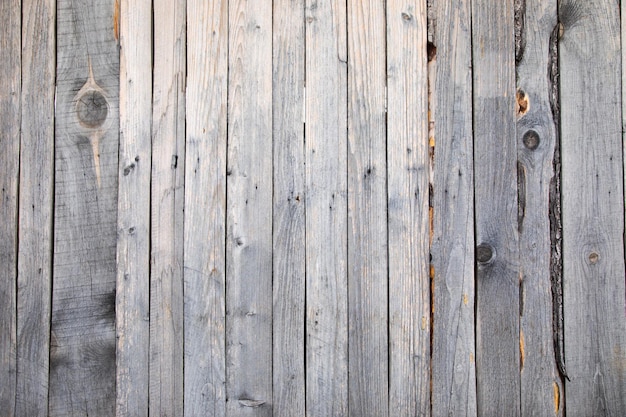 Background of wooden planks