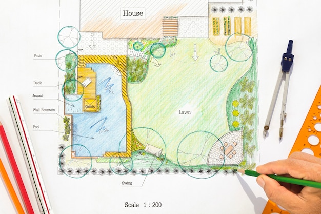 Photo backyard garden design plan.