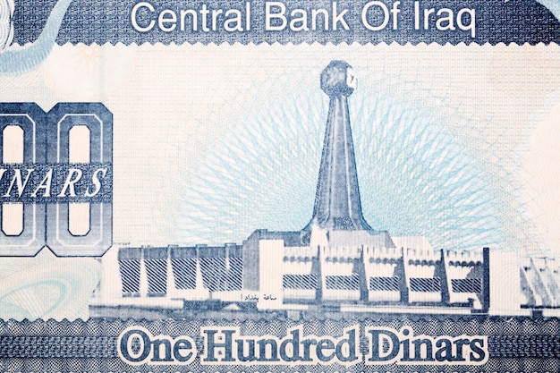 Baghdad Clock from old Iraqi money