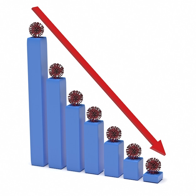 Bankrupt graph and arrow with recession with coronavirus