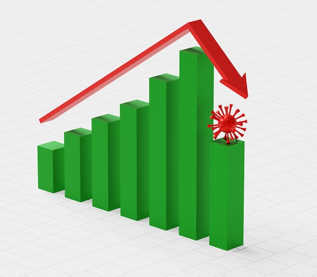 Bankrupt graph and arrow with recession with coronavirus