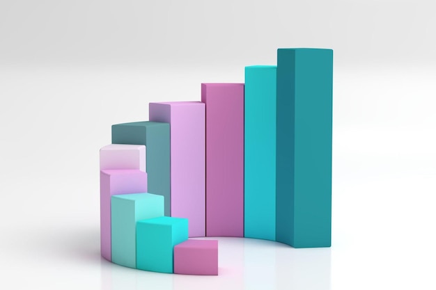 Bar Graph Curve