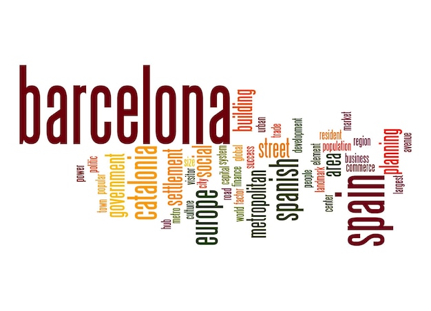 Barcelona word cloud