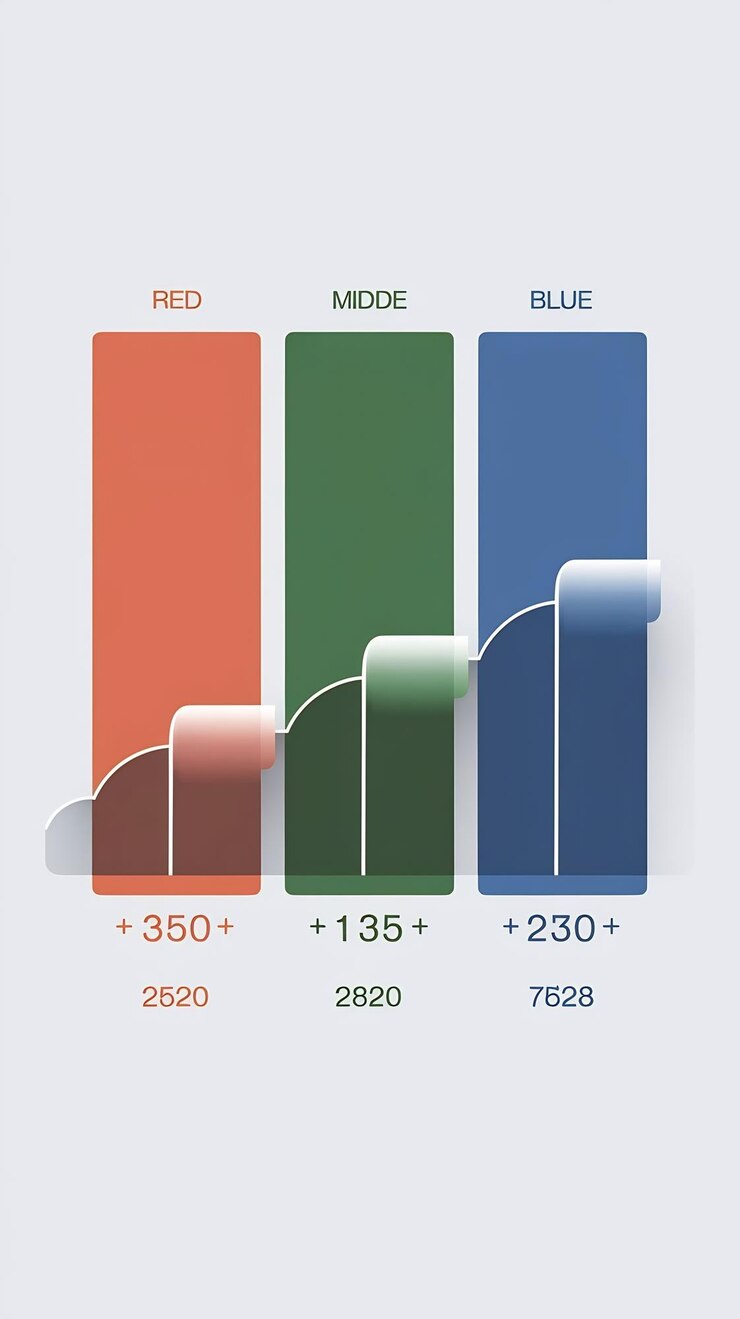 Photo 기본 rgb
