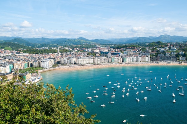 Beach of La Concha