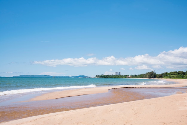 Photo beach.