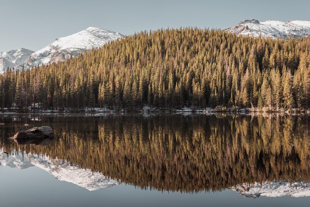 Bear Lake Rocky Mountains Colorado USA