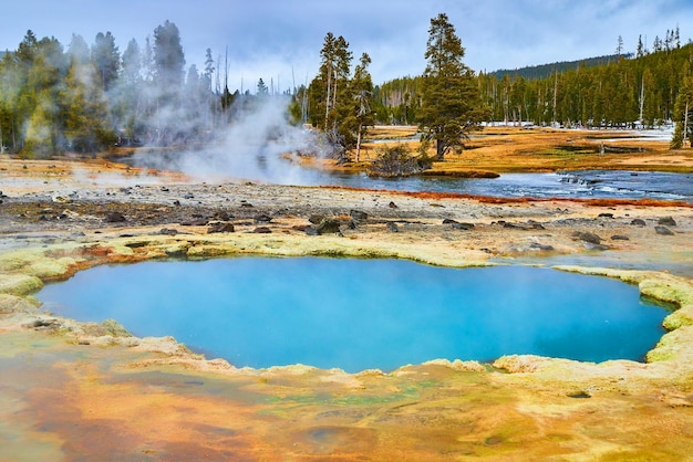 Beautiful deep blue yellowstone pools of alkaline water in basin