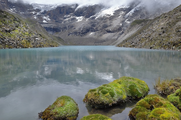 beautiful lagoon at the foot of snowy