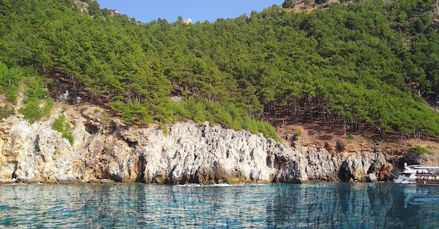 Beautiful landscape coastal cliff on the sea