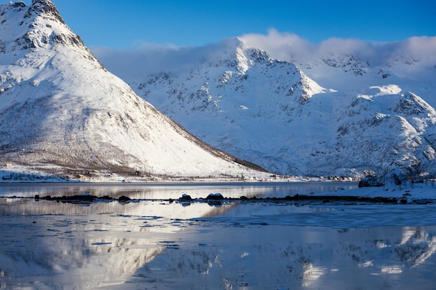 ノルウェーの美しい風景